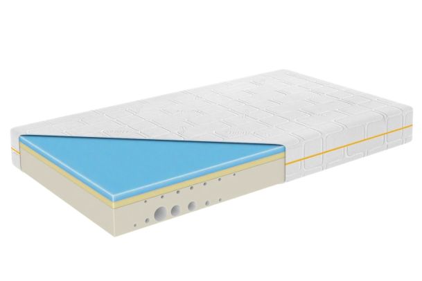 Thermoelastic foam mattress 140x200 - Royal-Hybrid