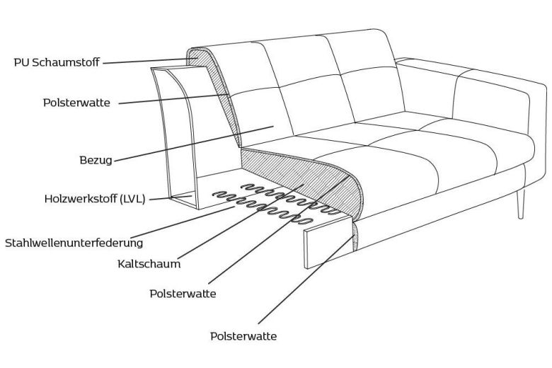 Corner sofa - FLEKS