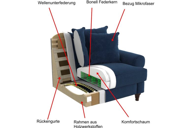 3 seat sofa - Westminster