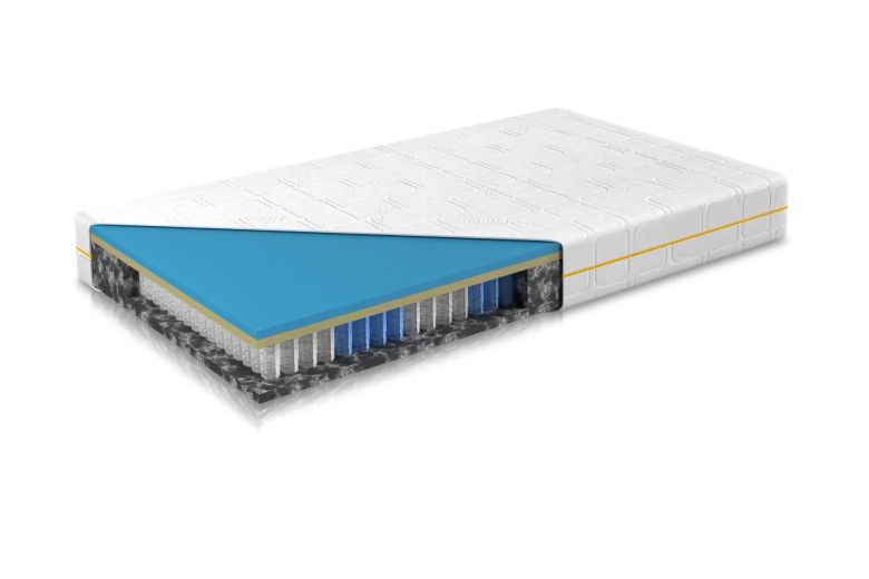 Pocket 7-zone spring mattress - Royal basic TTFK