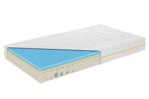 Thermoelastic foam mattress 180x200 - Royal-Hybrid